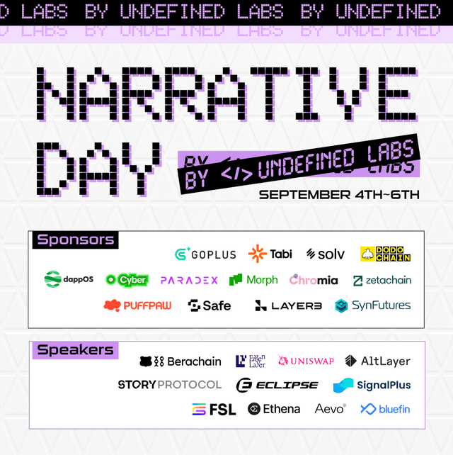 Narrative Day by Undefined Labs